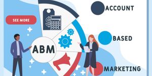 ABM Trends 2023