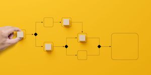 An illustration of how a sequence diagram looks and operates