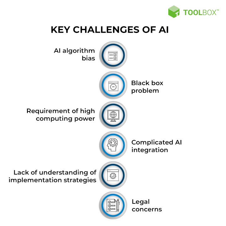 Key Challenges of AI