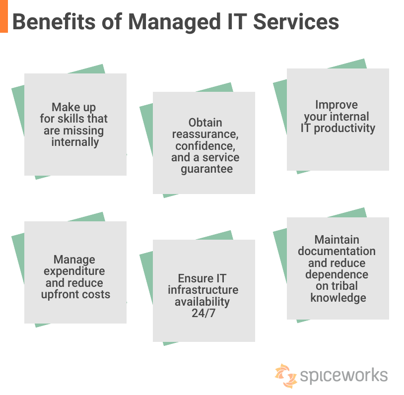 Managed IT Services Benefits 