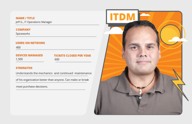 itdm-bdm-shcard-itdm thumb