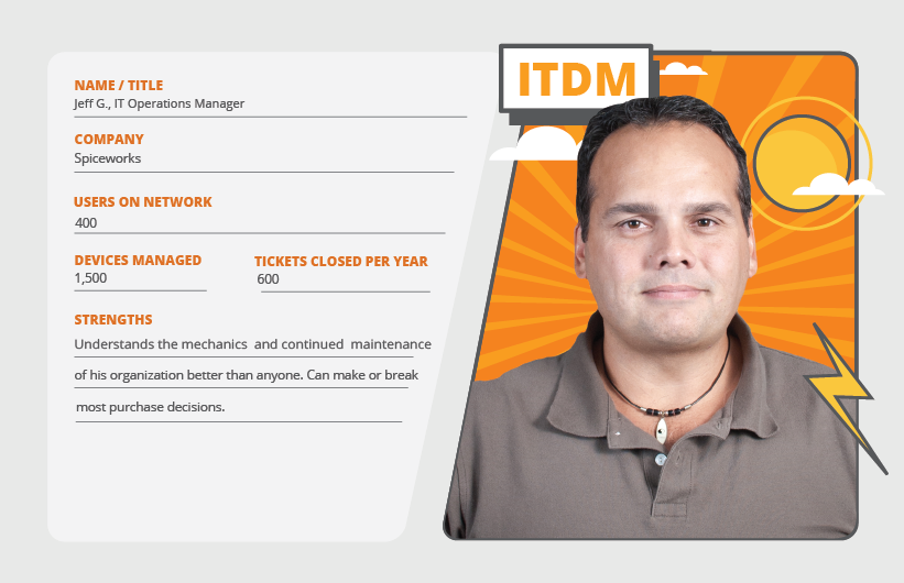 itdm-bdm-shcard-itdm latest