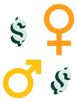 Gender & money symbols