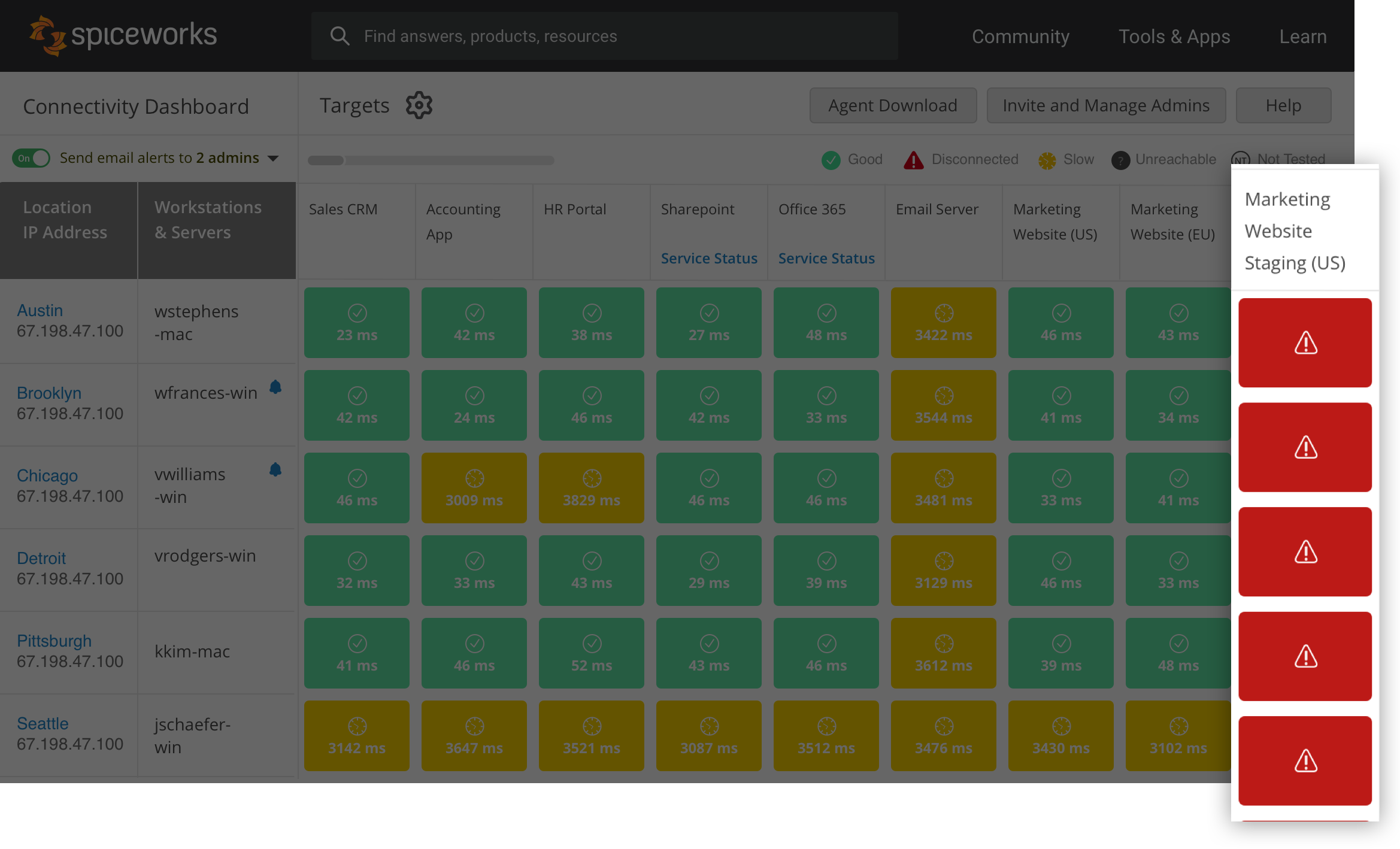 Vertical red pattern displayed on dashboard