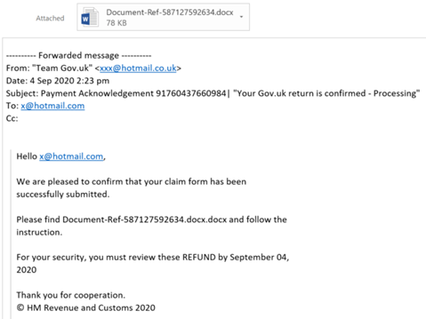 Phishing Email Example Source: GOV.UK